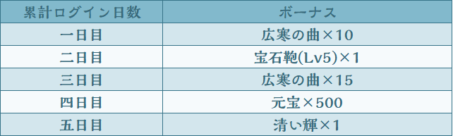 141768376865109046097.png image.png