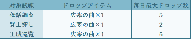 141768376893587074120.png image.png